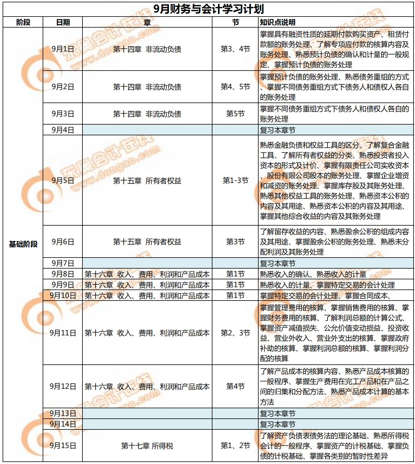 9月財務(wù)與會計學習日歷1