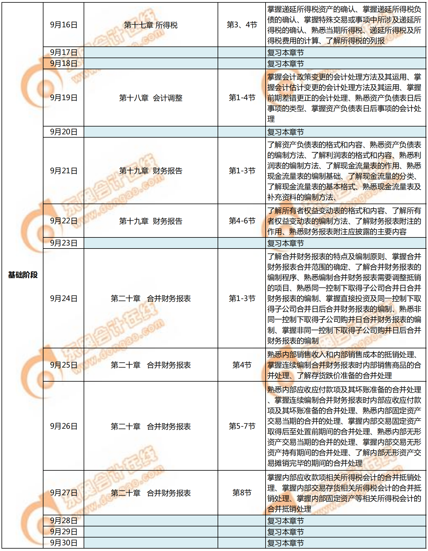 9月財務(wù)與會計學習日歷2