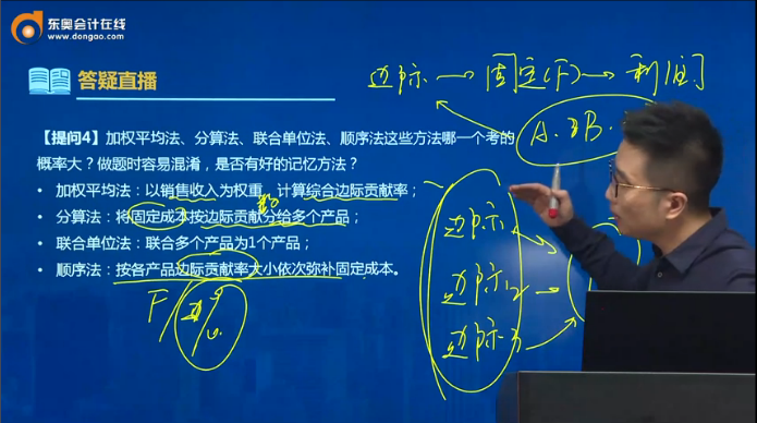 問題4