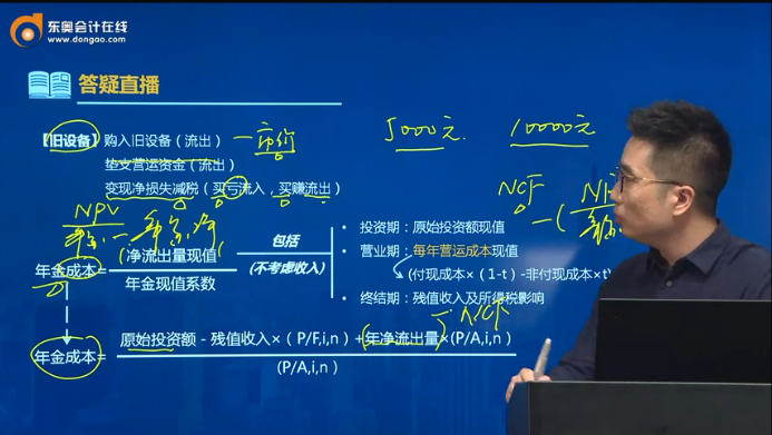 舊設備