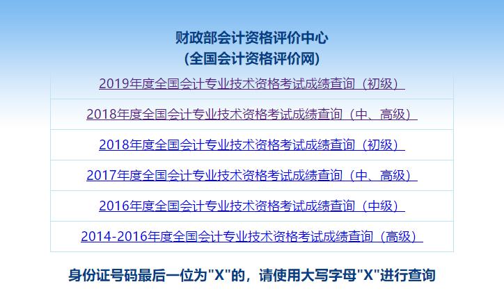 中級成績查詢