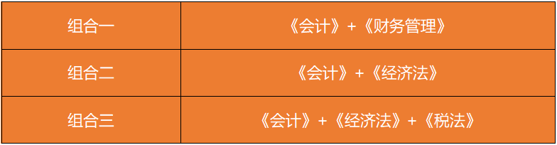 轉戰備考搭配建議