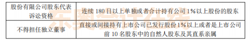 中級會計經濟法考前狂背 中級會計經濟法考前狂背