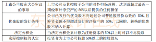 中級會計師經濟法考前狂背知識點