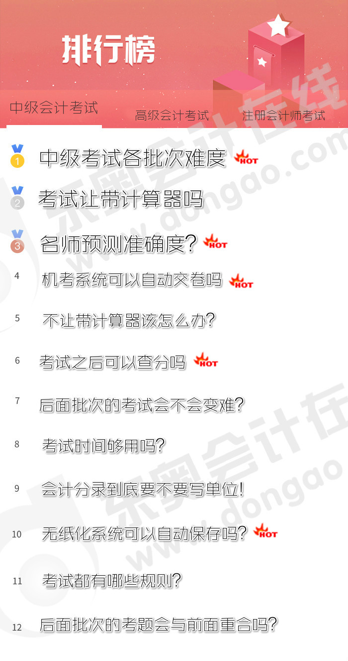 中級會計職稱考試動態排名