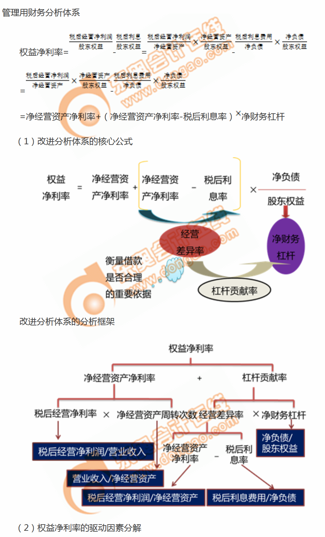 cpa財管