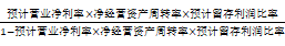 內(nèi)含增長(zhǎng)率2