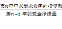 投資回收期法計算