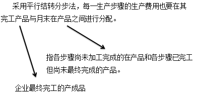 平行結轉分步法下的完工在產劃分