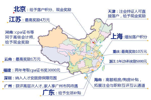 注冊會計師各地區福利待遇