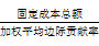 加權平均保本銷售額