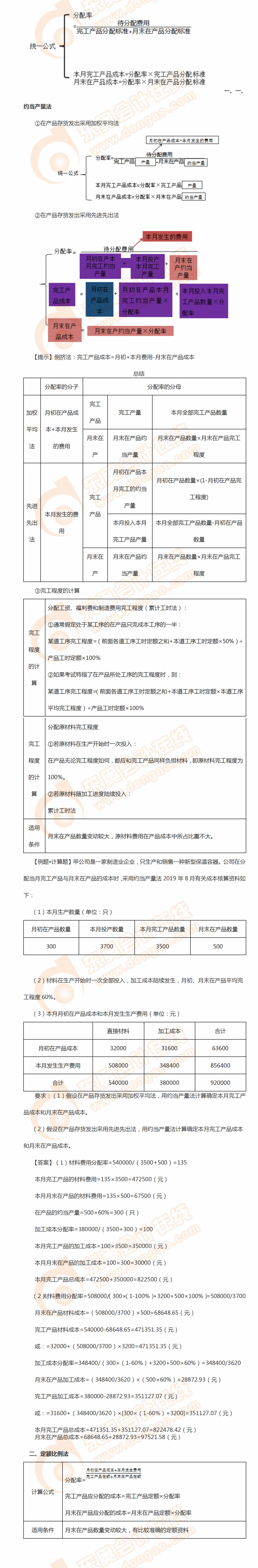 完工產品和在產品的成本分配