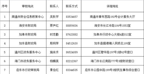 領證截圖.png