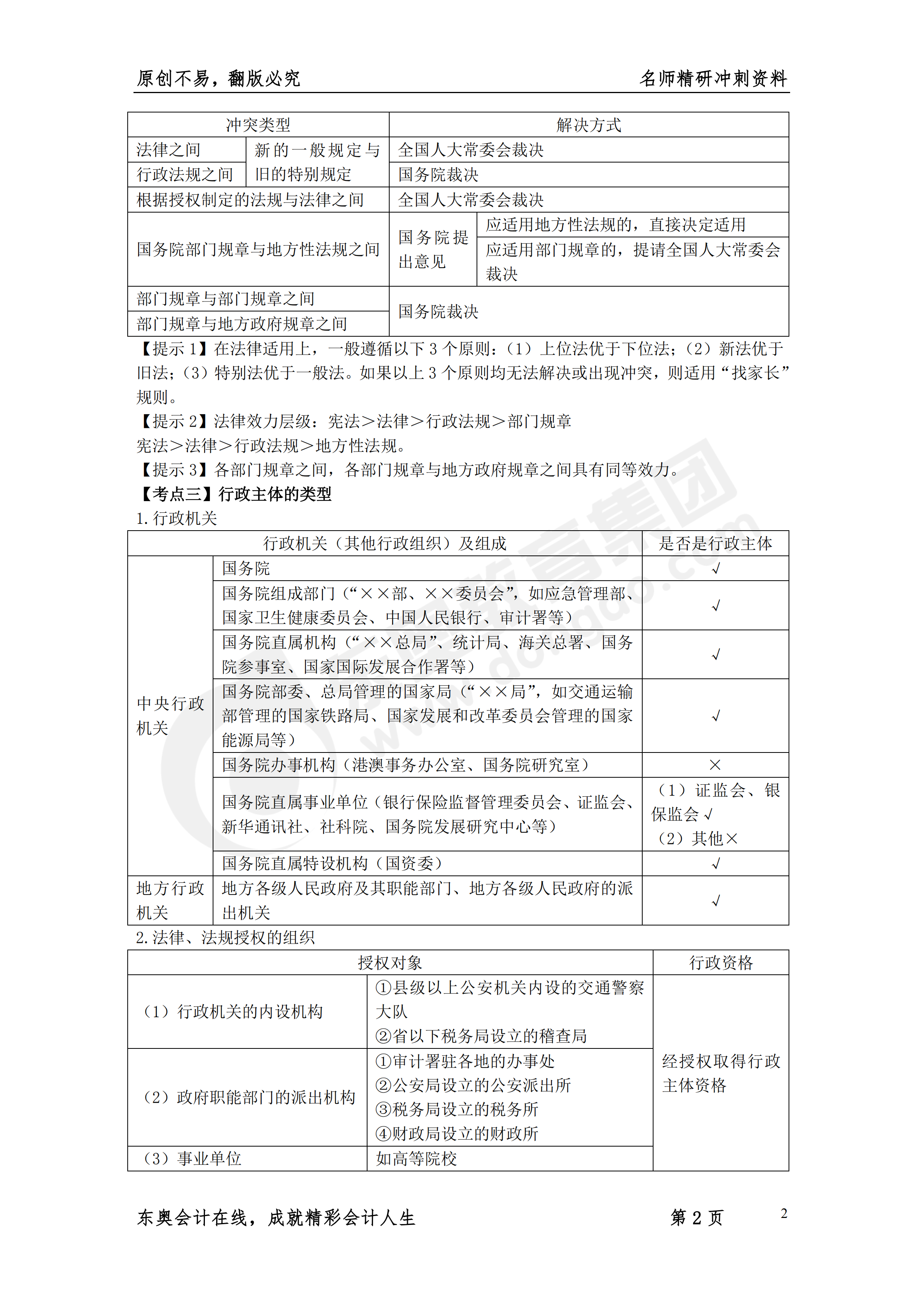 《涉稅服務(wù)相關(guān)法律》名師精研沖刺資料2