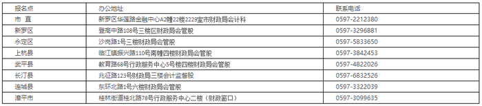 龍巖初級會計聯系方式