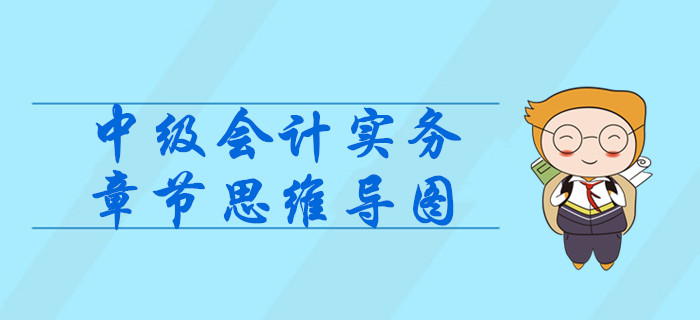 《中級會計實務》第五章長期股權投資-思維導圖