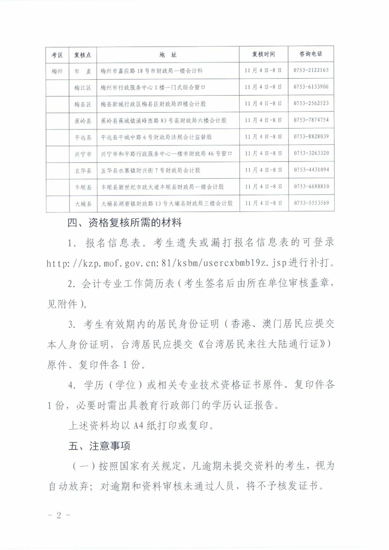 梅州資格復核資料