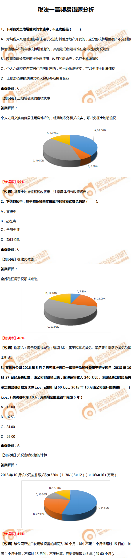 《稅法一》高頻易錯題分析