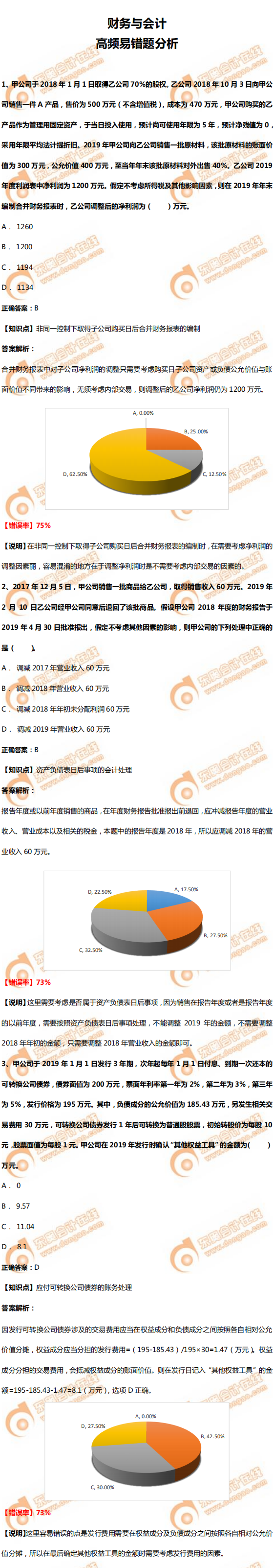 《財務與會計》高頻易錯題分析