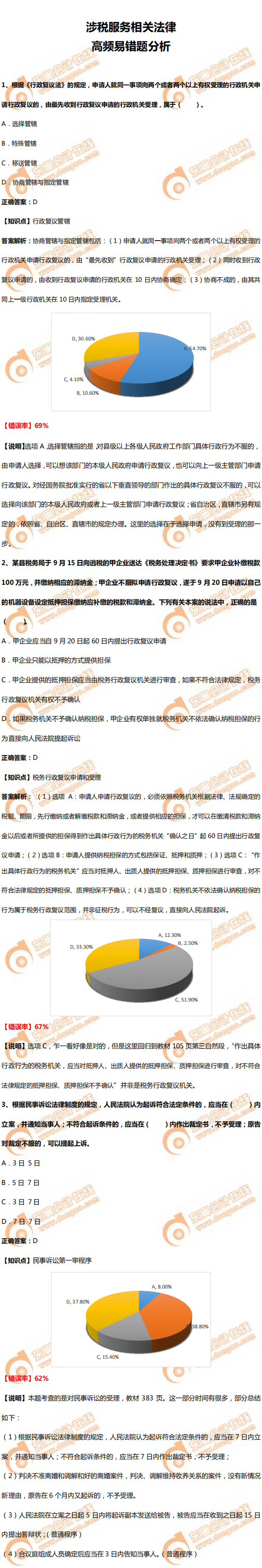 《涉稅服務(wù)相關(guān)法律》高頻易錯(cuò)題分析