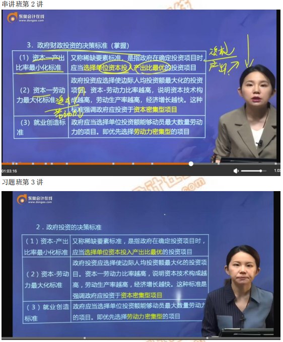 2019年中級經(jīng)濟師《財政稅收》考后題目點評