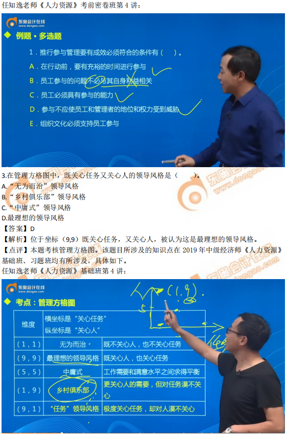 2019年中級經(jīng)濟(jì)師《人力資源》考后題目點(diǎn)評