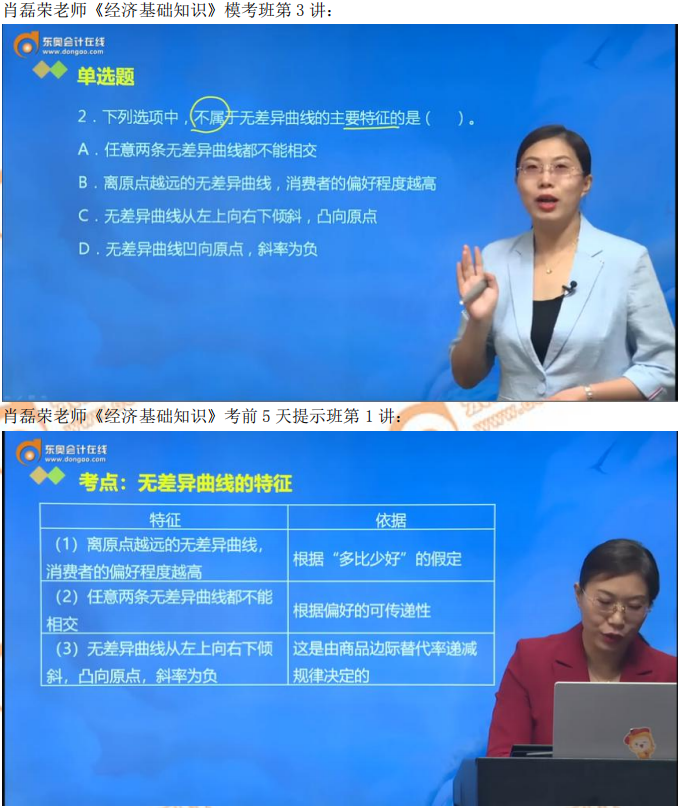 2019年中級經(jīng)濟師《經(jīng)濟基礎(chǔ)》考后題目點評