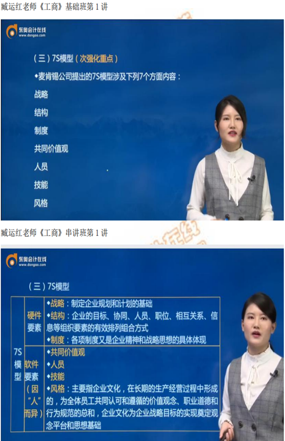 2019年中級經濟師《工商》考后題目點評