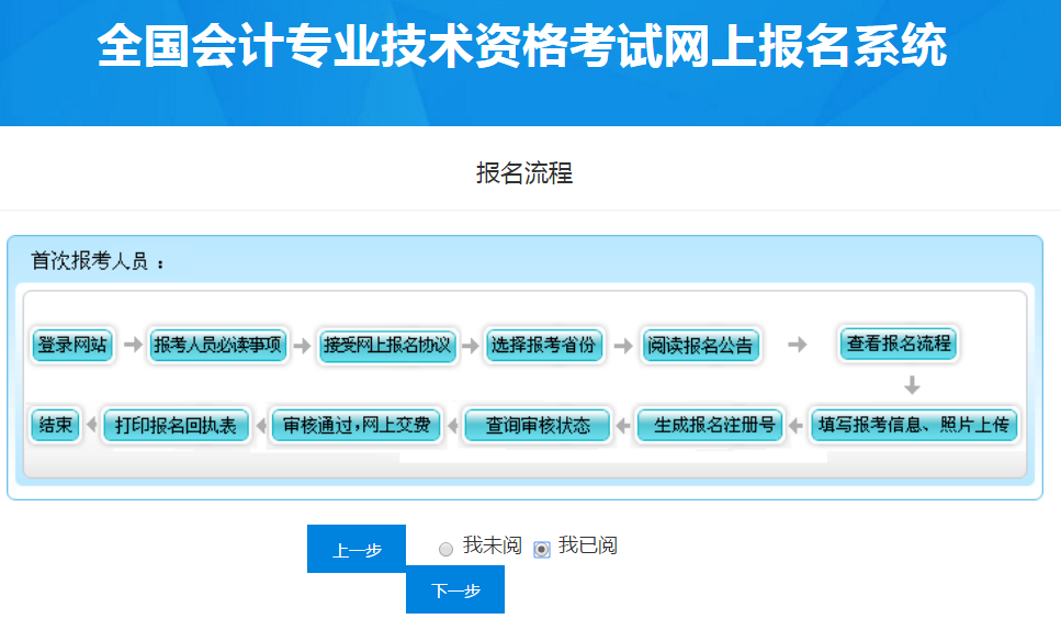 了解初級會計報名流程
