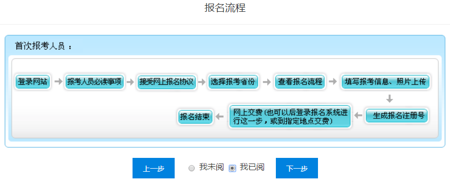 海南省初級會計報名流程