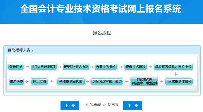 初級會計職稱報名流程