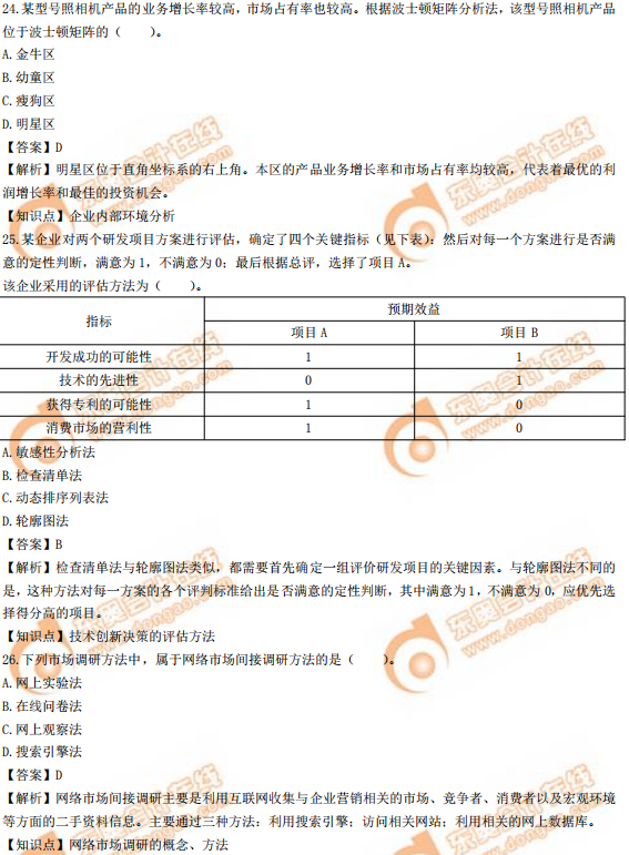 2019年中級經濟師《工商》真題（考生回憶版）