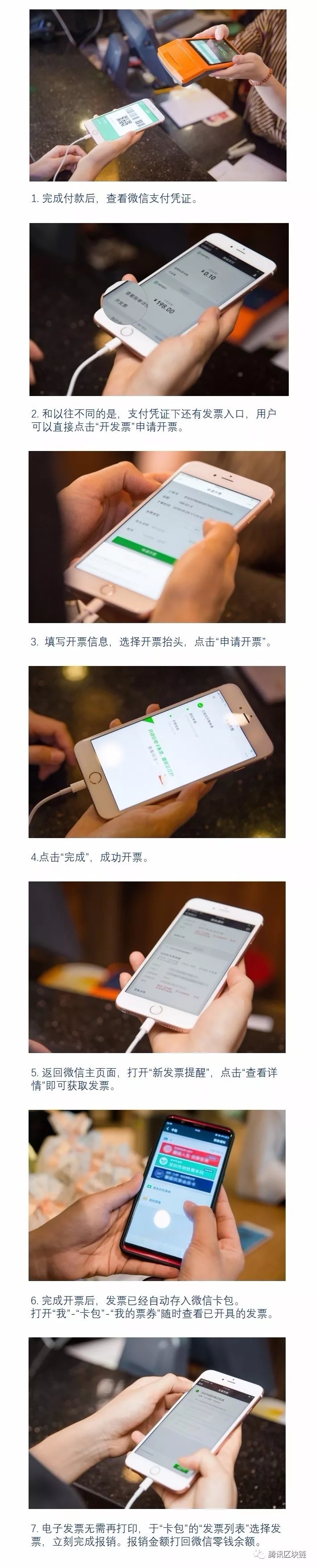 電子發票報銷流程