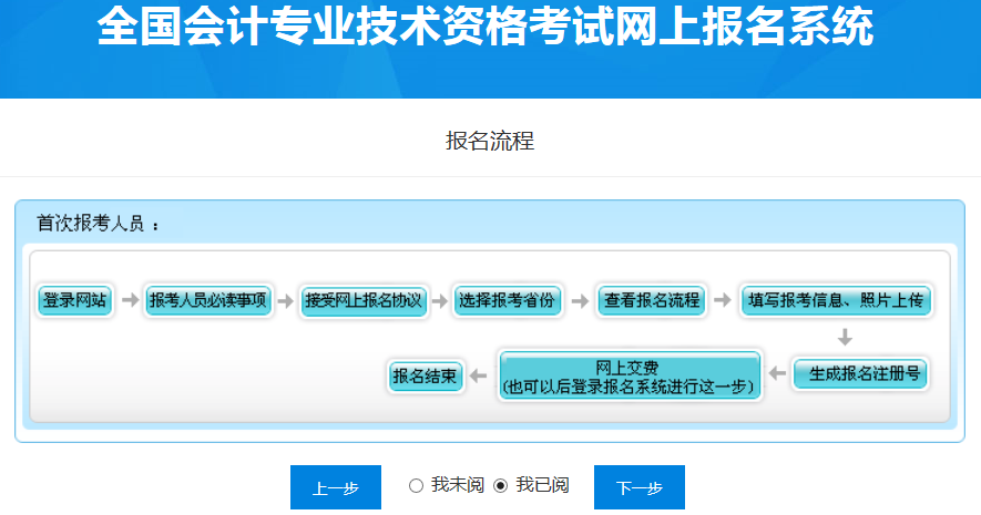 閱讀初級會計報名流程