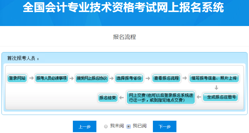 閱讀內蒙古地區初級會計報名流程