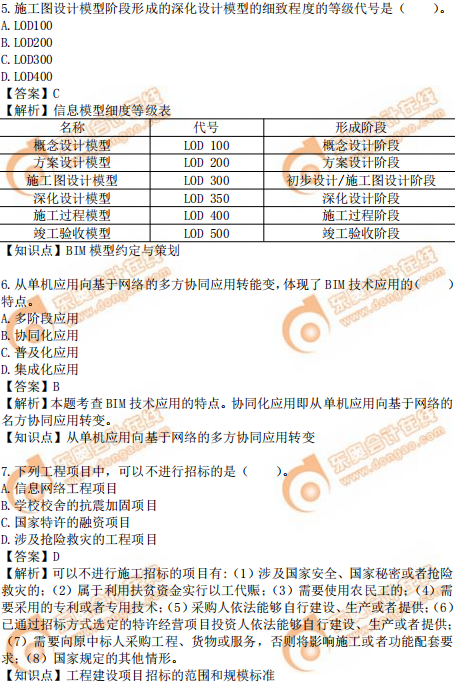 2019年中級(jí)經(jīng)濟(jì)師建筑真題（考生回憶版）