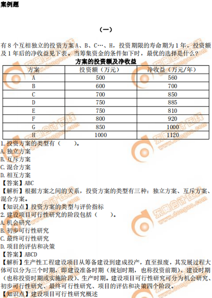 2019年中級(jí)經(jīng)濟(jì)師建筑真題（考生回憶版）