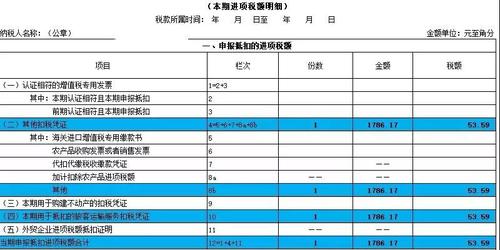 取得增值稅電子普通發(fā)票的，為發(fā)票上注明的稅額2