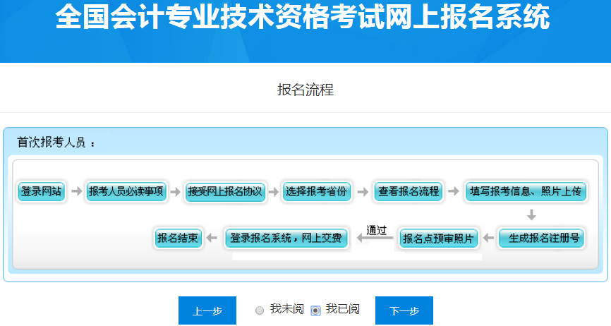 閱讀黑龍江地區初級會計報名流程