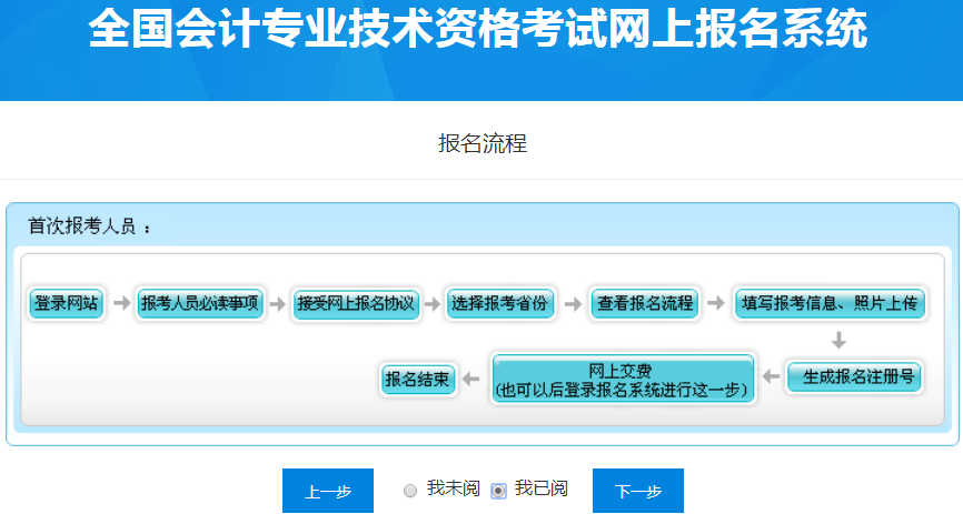 閱讀山西地區(qū)初級會計(jì)報(bào)名流程