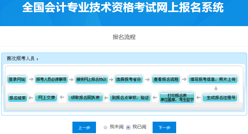 閱讀湖北省初級(jí)會(huì)計(jì)報(bào)名流程