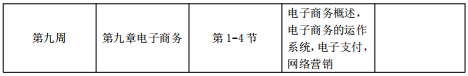 2020年中級經濟師《工商管理》預習階段學習計劃
