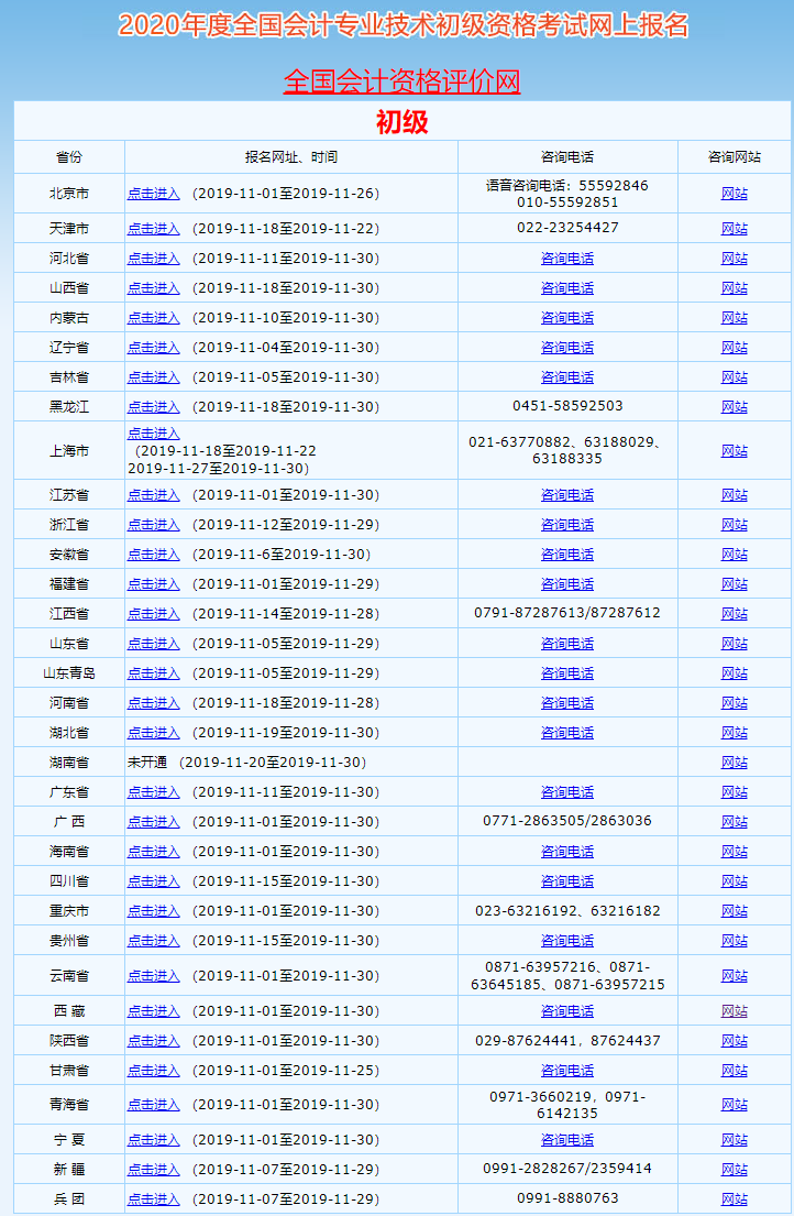 2020年初級會計(jì)職稱報(bào)名時間