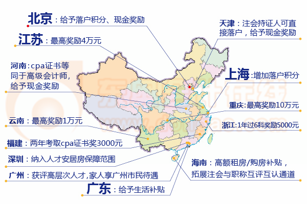 福利地圖