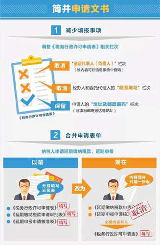納稅人的福音，12月起辦稅更方便了！