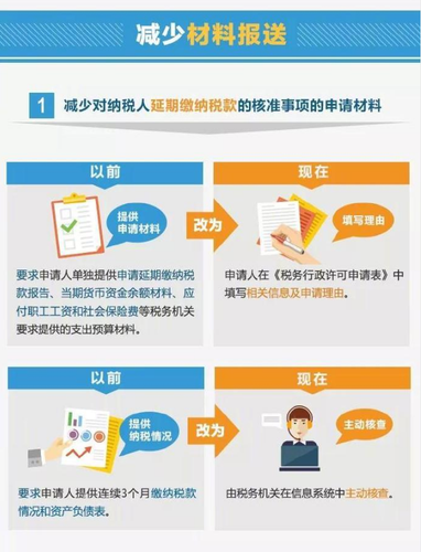 納稅人的福音，12月起辦稅更方便了！