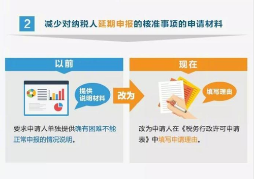 納稅人的福音，12月起辦稅更方便了！