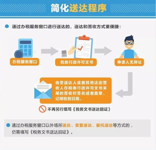 納稅人的福音，12月起辦稅更方便了！