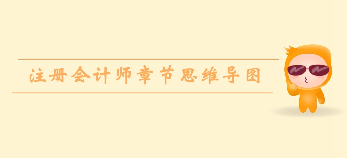 注會《財管》第二章財務報表分析和財務預測-思維導圖
