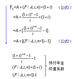 終值和現(xiàn)值的計算2